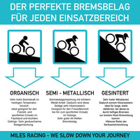Miles Racing Scheibenbremsbeläge Avid Code, SRAM Guide